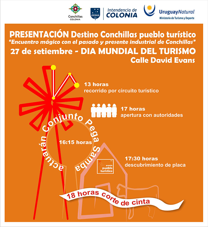 destino-Conchillas-pueblo-turistico-afiche