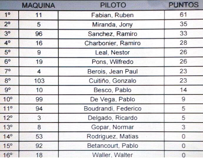 tabla-formula-VW-1800